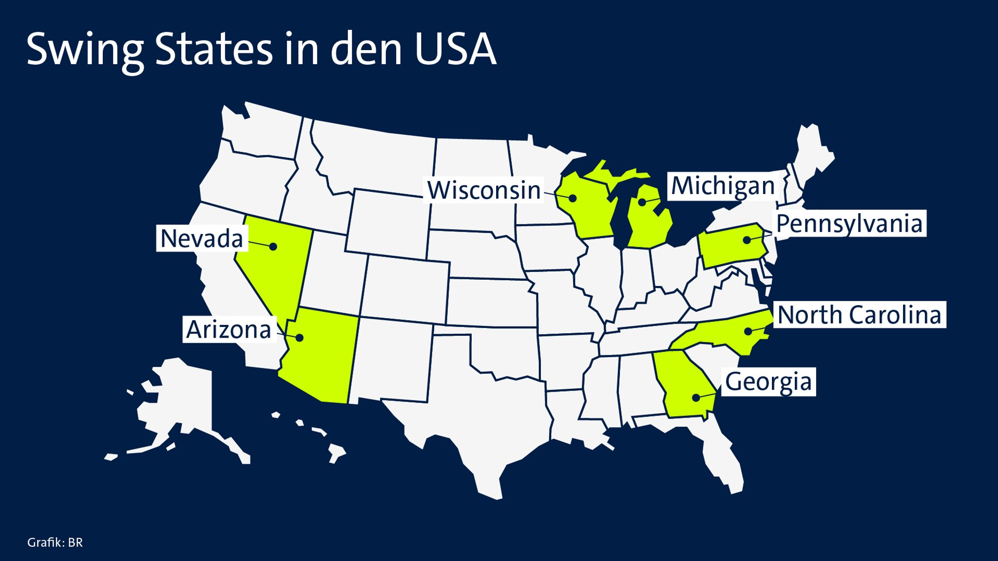 Swing States in den USA