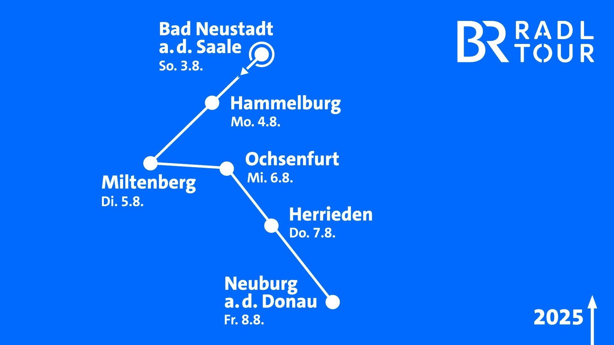Route der BR-Radltour 2025