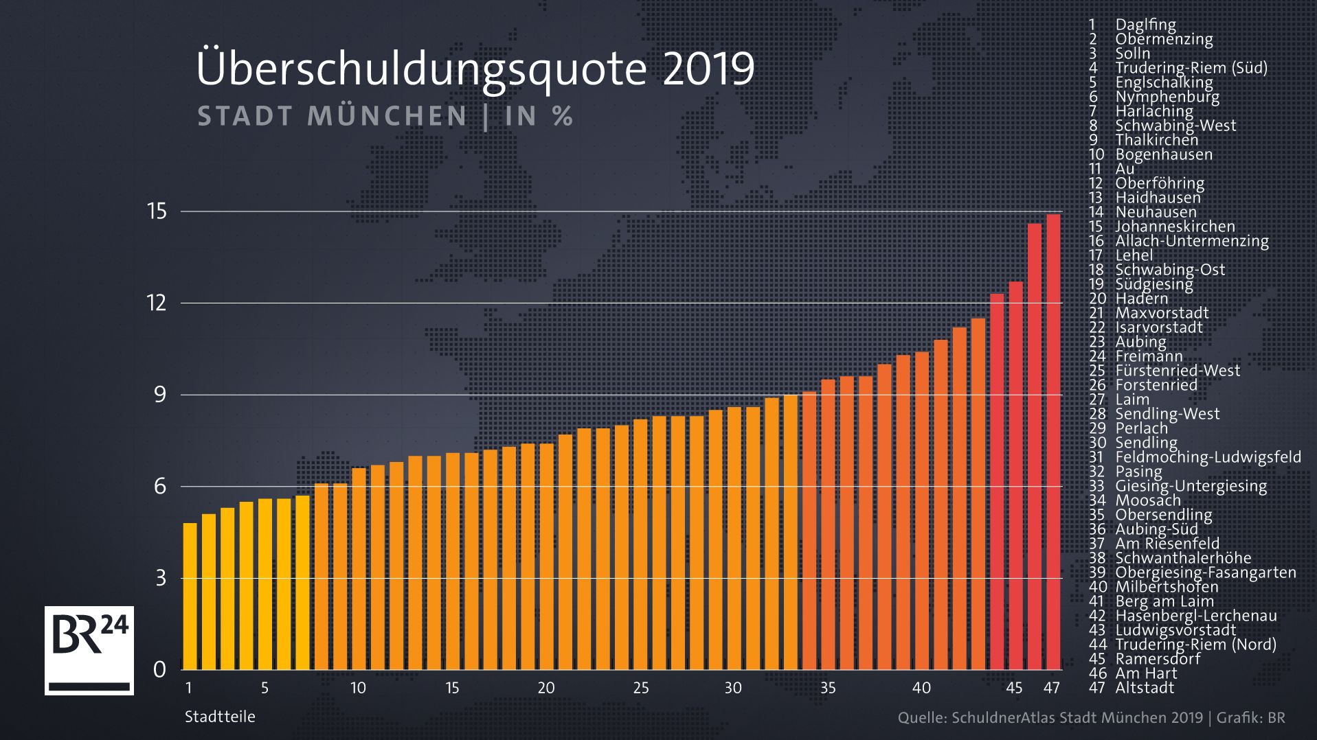 Schuldneratlas Welche Munchner Besonders Betroffen Sind Br24