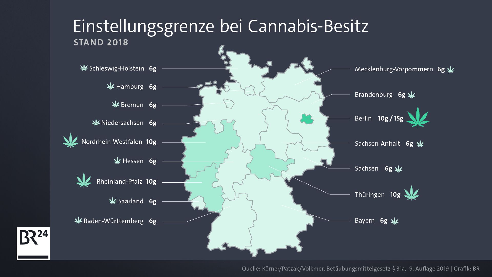 Drogenbeauftragte Uber Cannabis Equalize It Br24