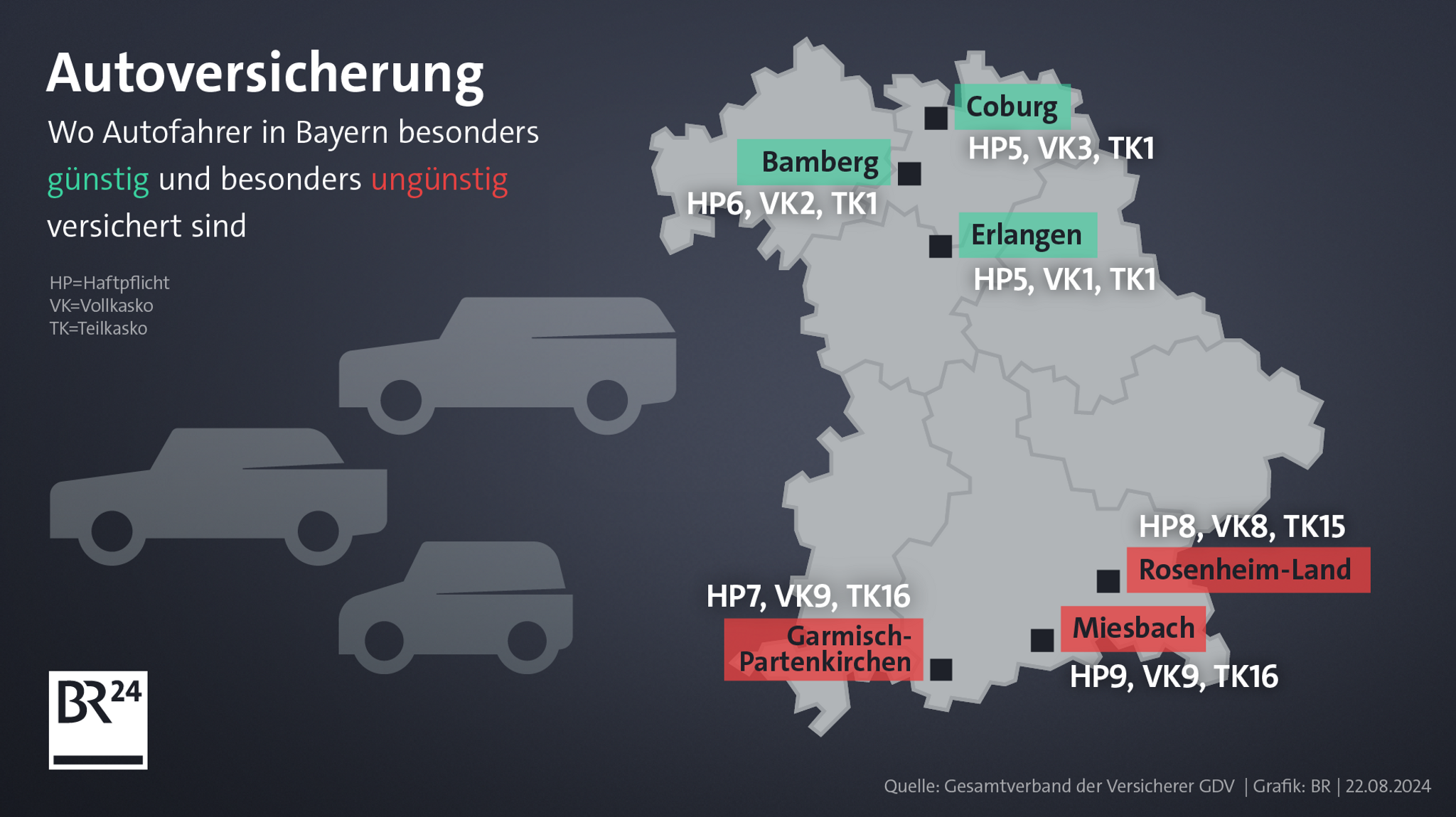 Bayernkarte mit Regionalklassen2024/25  in der Kfz-Versicherung