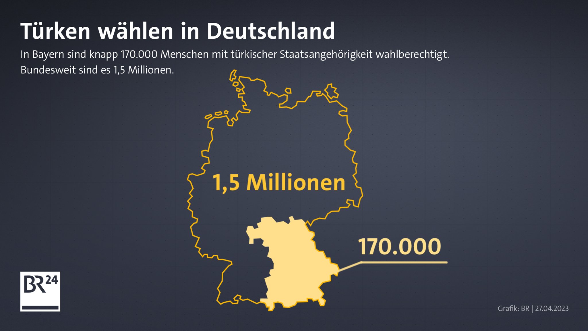 Türken wählen in Deutschland.