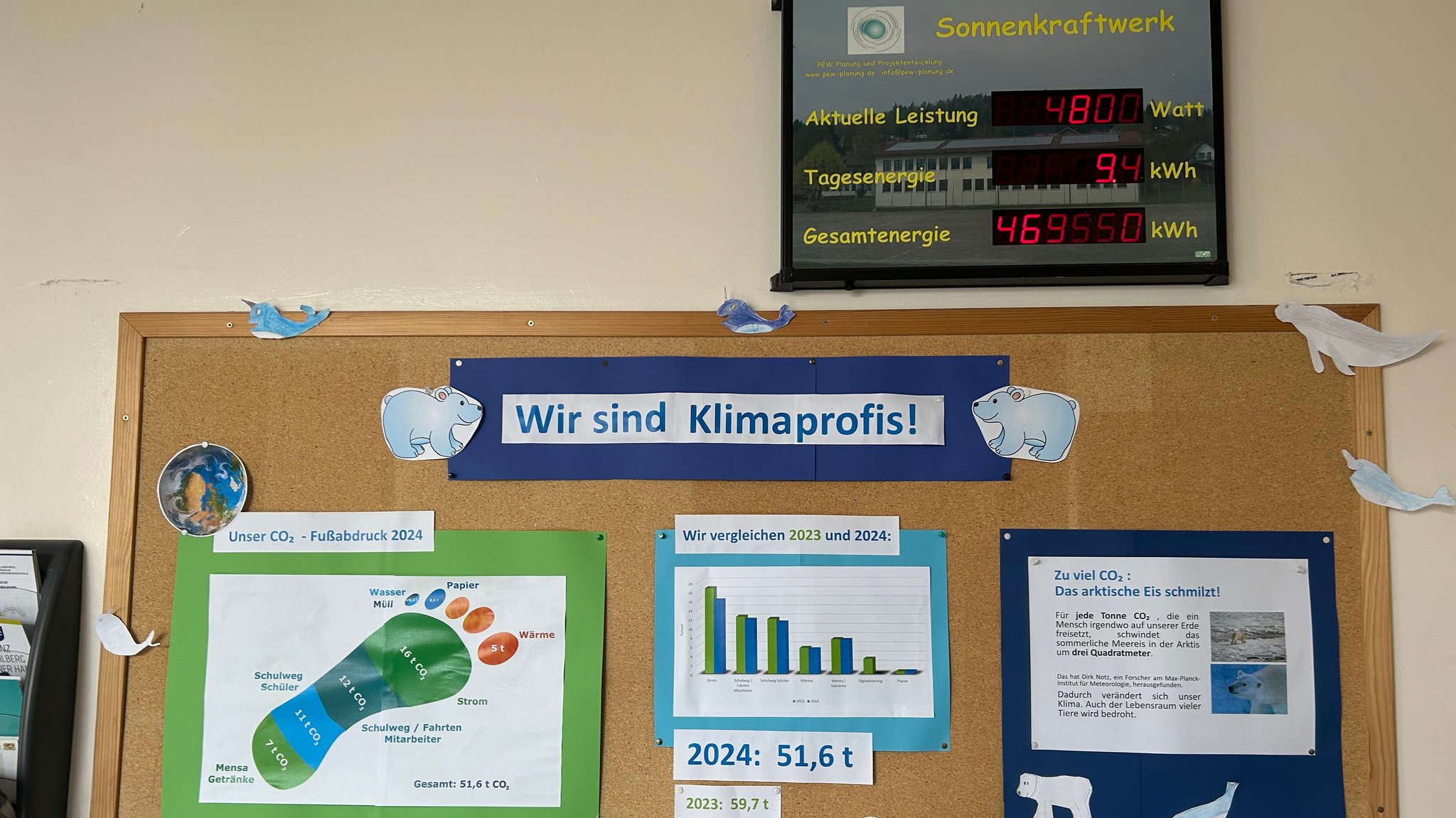 Auf einer großen Wandtafel sind Informationen zum CO2- Verbrauch der Grundschule angebracht. | Bild: BR/Luisa Gruber Auf einer großen Wandtafel sind Informationen zum CO2- Verbrauch der Grundschule angebracht.