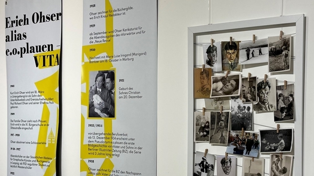 Plakate mit der Aufschrift "Erich Ohser alias e.o.plauen" und Fotos sind ausgestellt. 