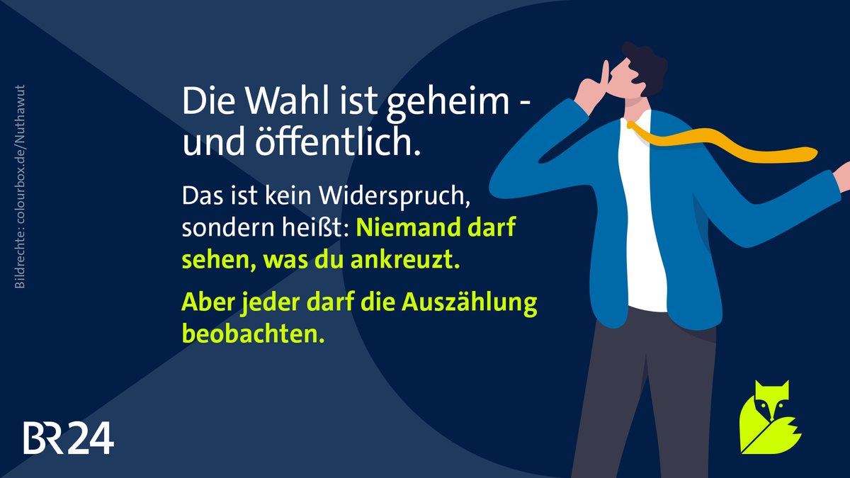 Die Wahl ist geheim - und öffentlich.