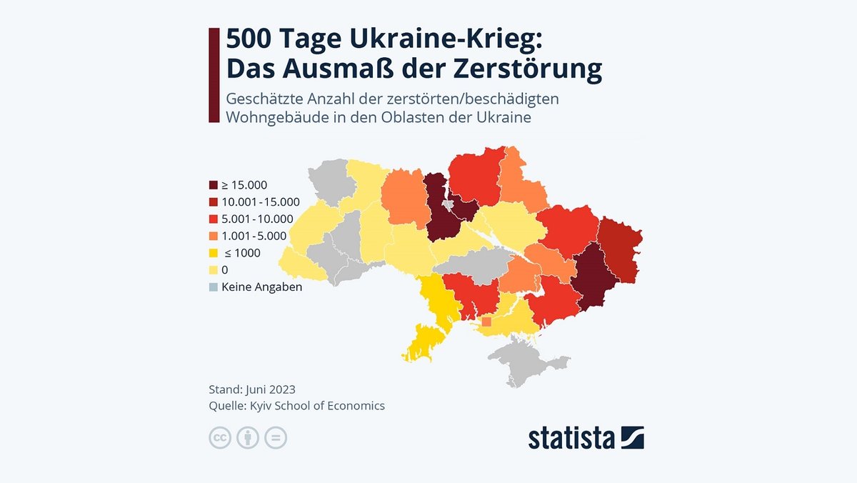 Geschätzte Anzahl der zerstörten/beschädigten Wohngebäuden in den Oblasten der Ukraine