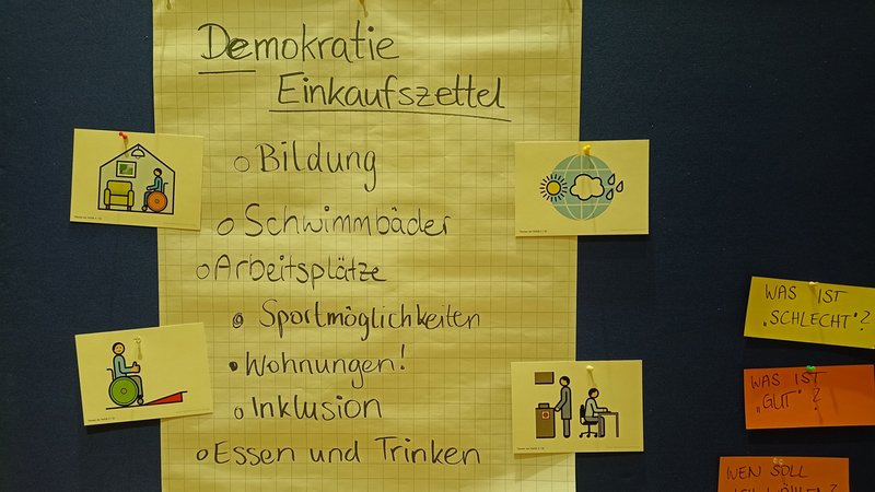 Ein Zettel an einer Stellwand mit Stichworten und Symbolkärtchen. | Bild: BR24/Karin Goeckel Ein Zettel an einer Stellwand mit Stichworten und Symbolkärtchen.