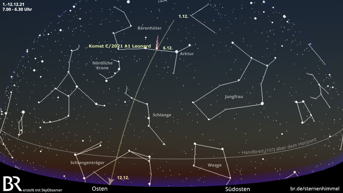 Komet Leonard auf einer Sternkarte für den 1. bis 12. Dezember um etwa 7.00 Uhr morgens