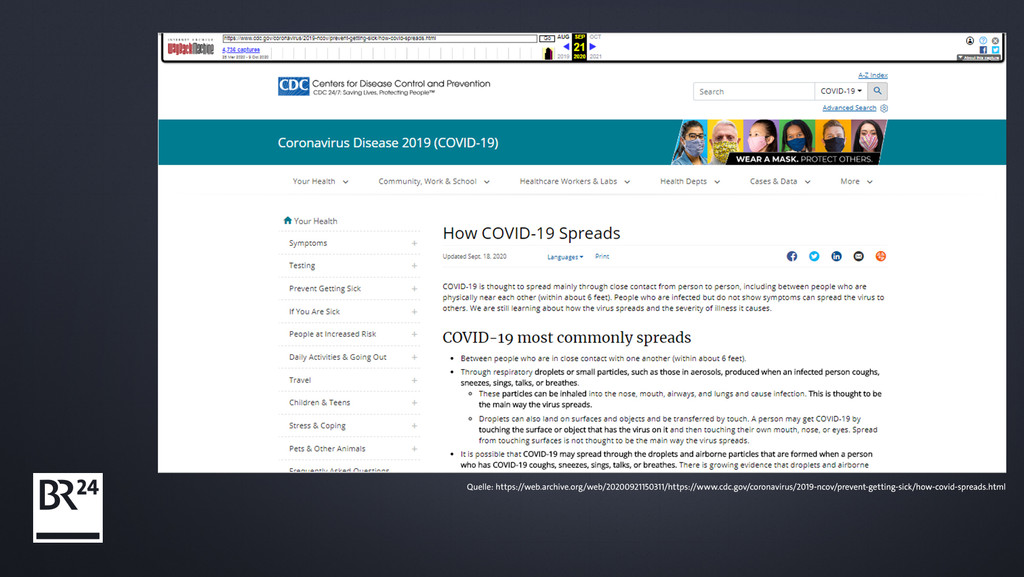 Die Webseite der CDC im Internet-Archiv WaybackMachine