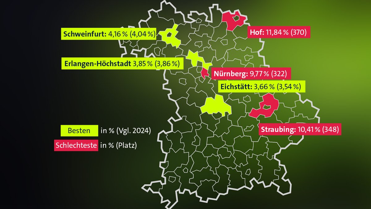 Überschuldung in Bayern nach Regionen