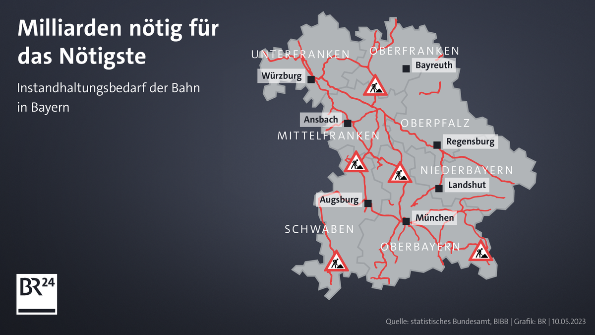 Auf diesen Bahnstrecken in Bayern ist der Instandhaltungsbedarf beonders hoch