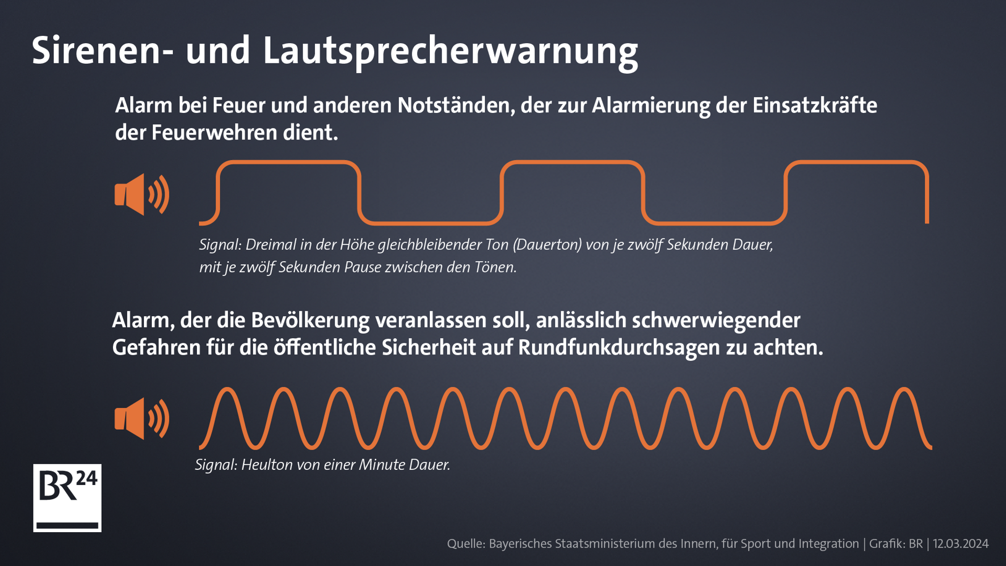 Sirenen- und Lautsprecherwarnung