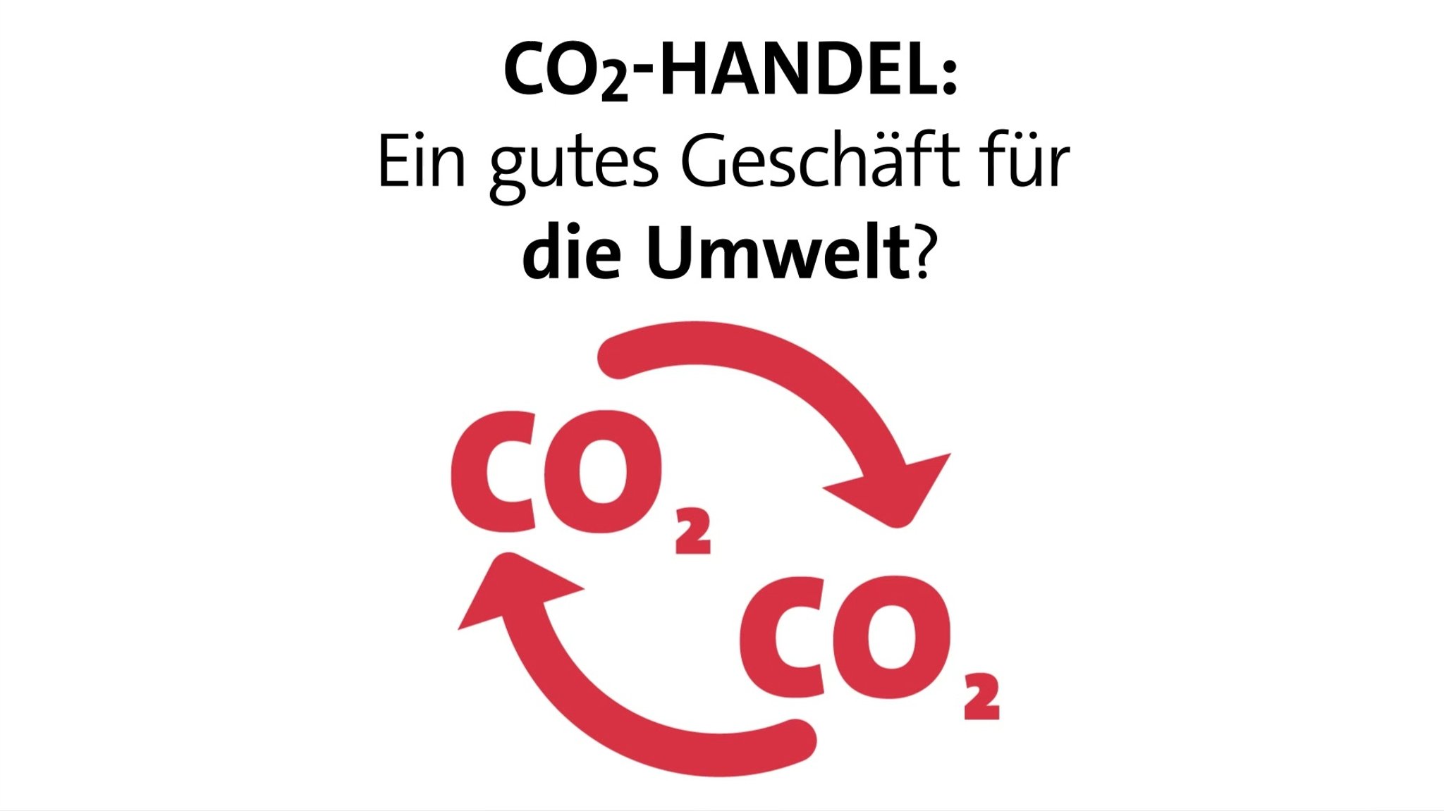 Grafik CO2-Zertifikatehandel