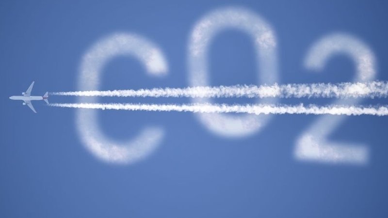 Kondensstreifen und Flugzeug am Himmel und der Schriftzug CO2