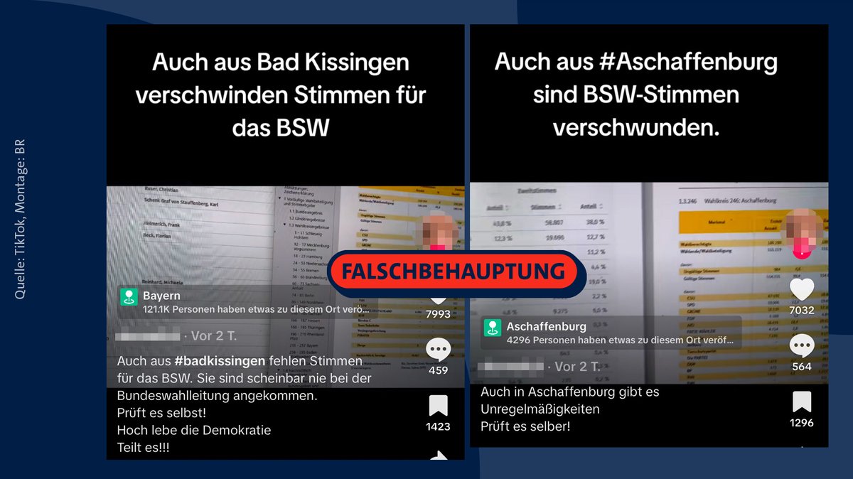 Screenshots mit TikTok-Videos, darüber der Stempel "Falschbehauptung".