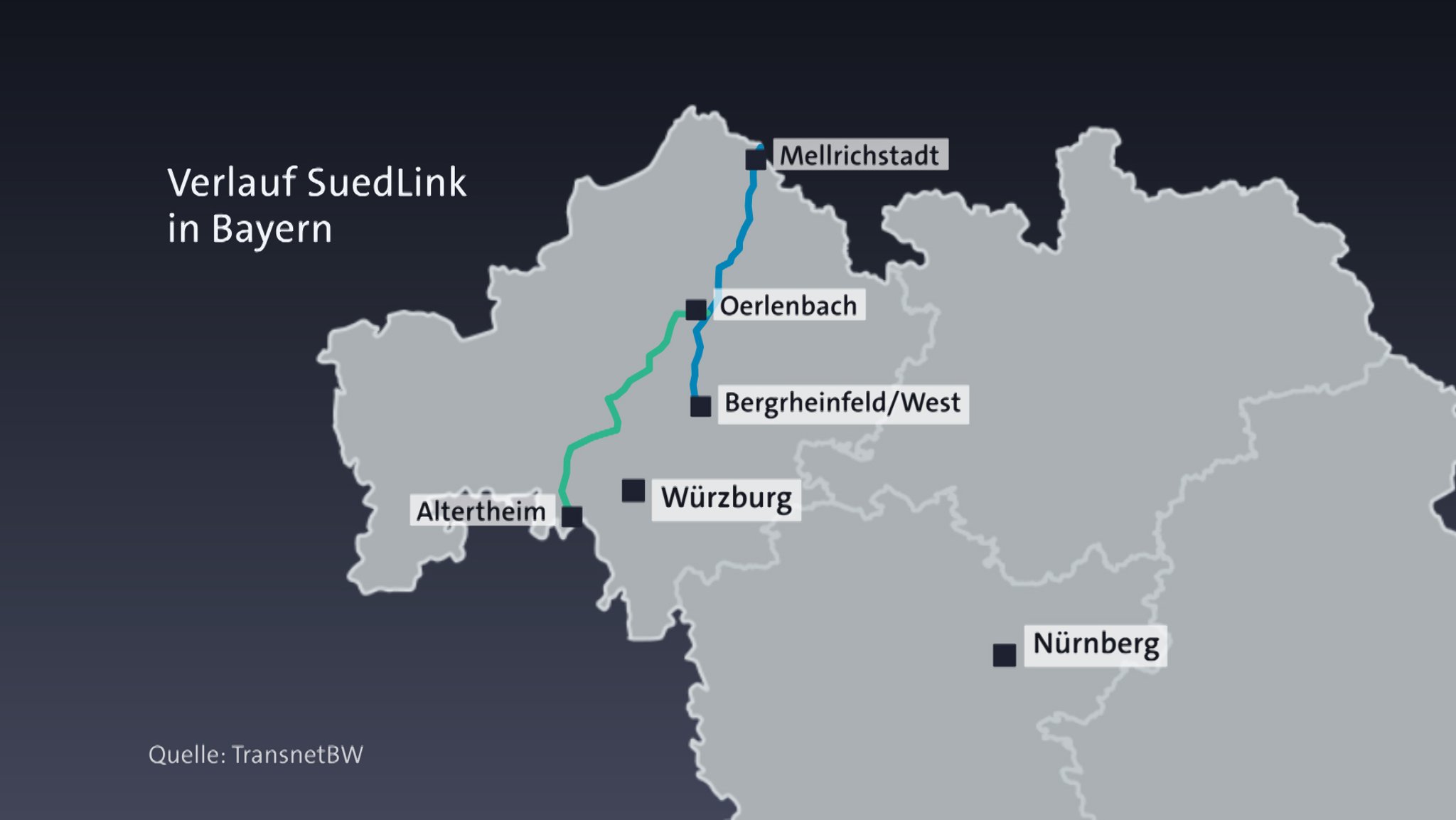 Verlauf der SueLink-Trasse in Bayern
