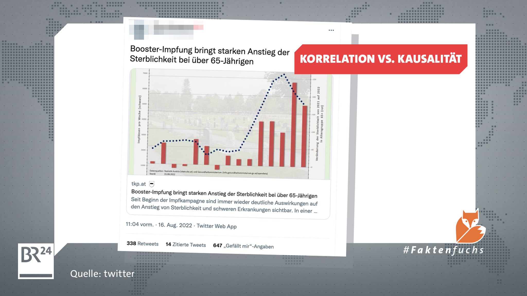 Korrelation ist nicht Kausalität