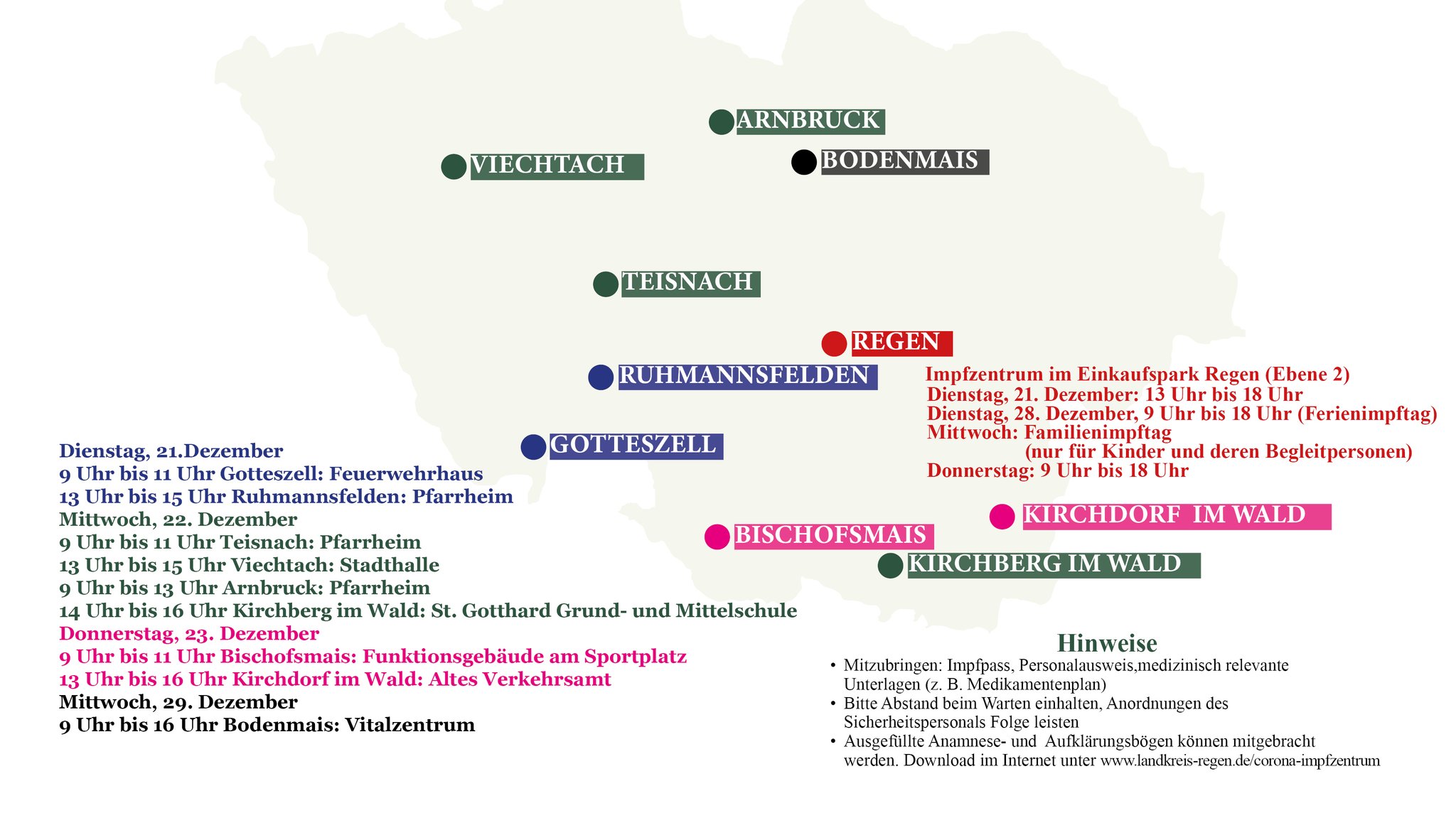 Impfangebote im Landkreis Regen