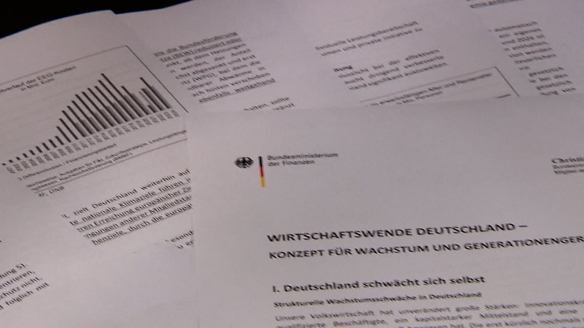 Das Lindner-Papier und Reaktionen darauf