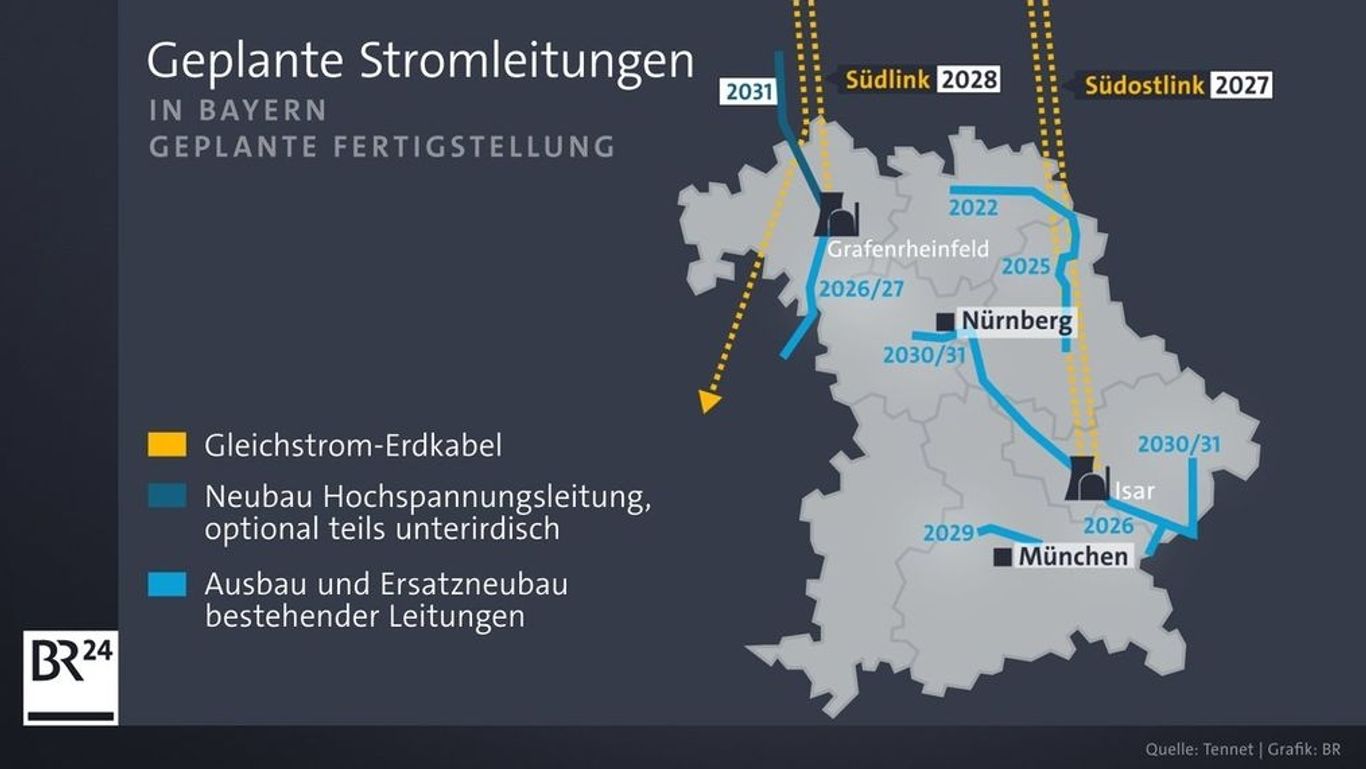 Geplante Stromleitungen in Bayern bis 2030