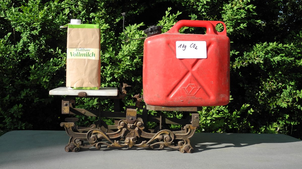 Die linke Waagschale mit einem Liter Vollmilch im Tetra Pak ist leichter als ein roter Benzin-Kanister mit der Aufschrift ein Kilo CO2 