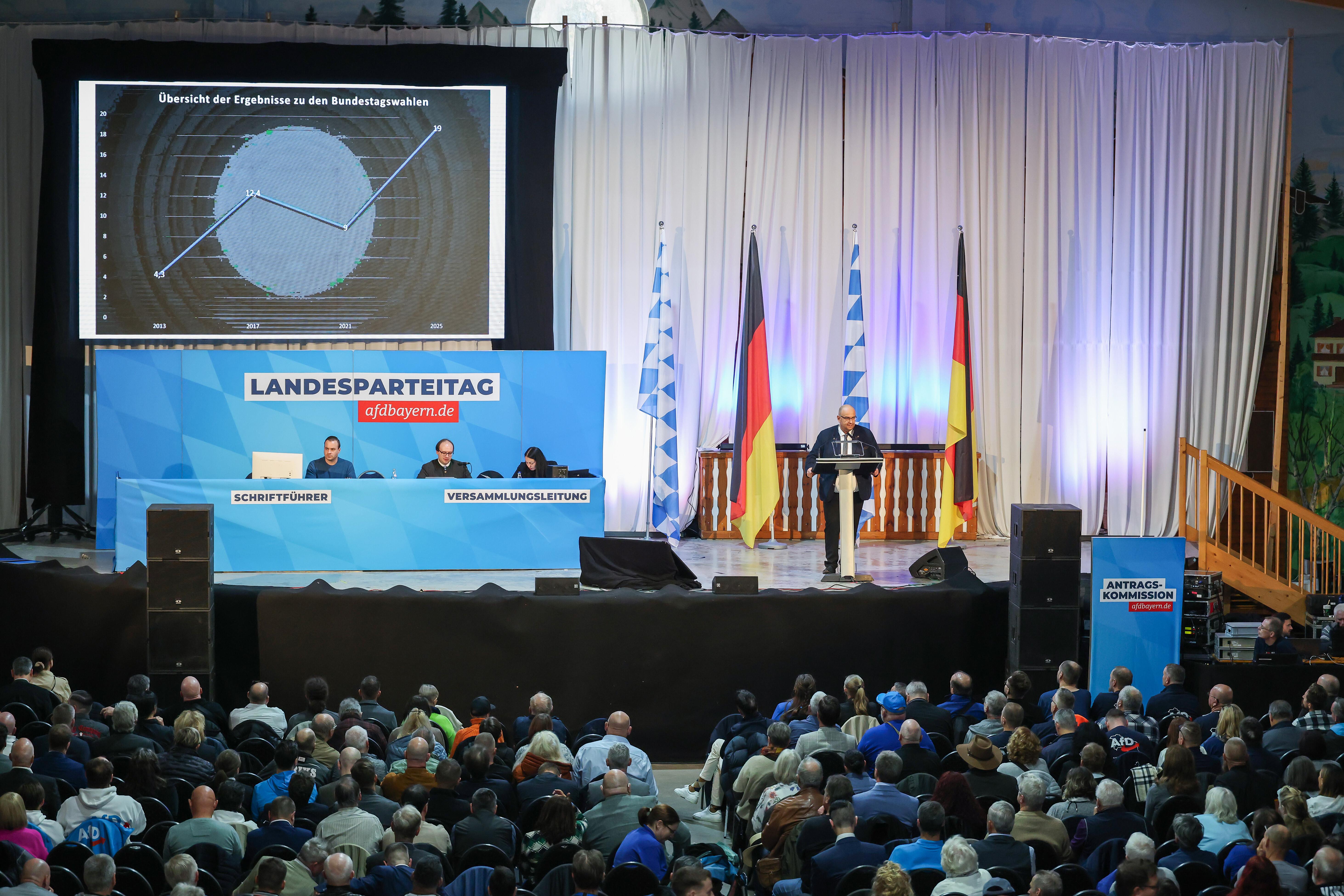 Landesparteitag der AfD in Greding 