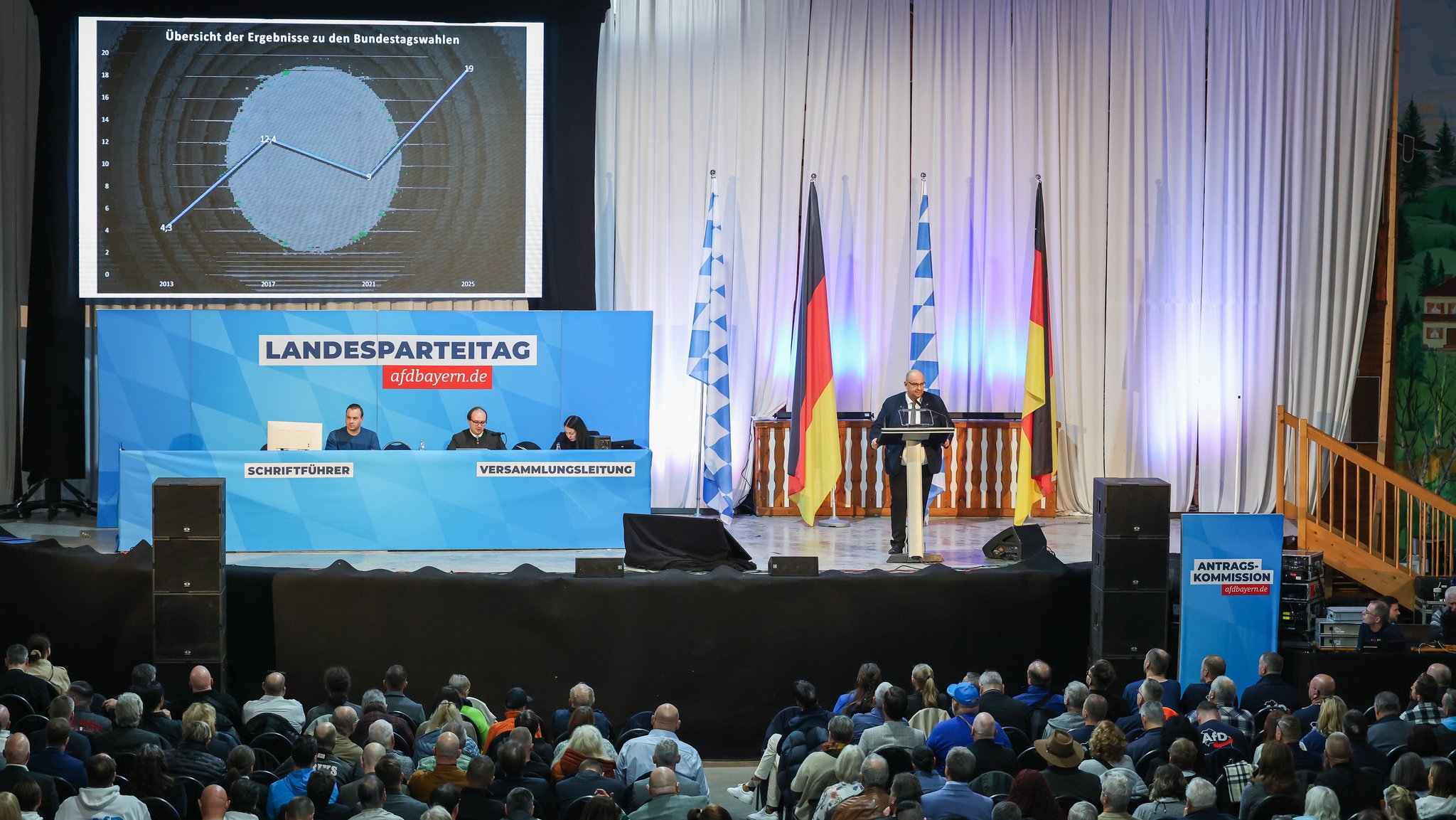 Landesparteitag der AfD in Greding  | Bild: pa/dpa Landesparteitag der AfD in Greding