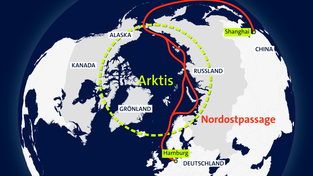 Karte der Schiffsroute Hamburg-Shanghai über die Arktis