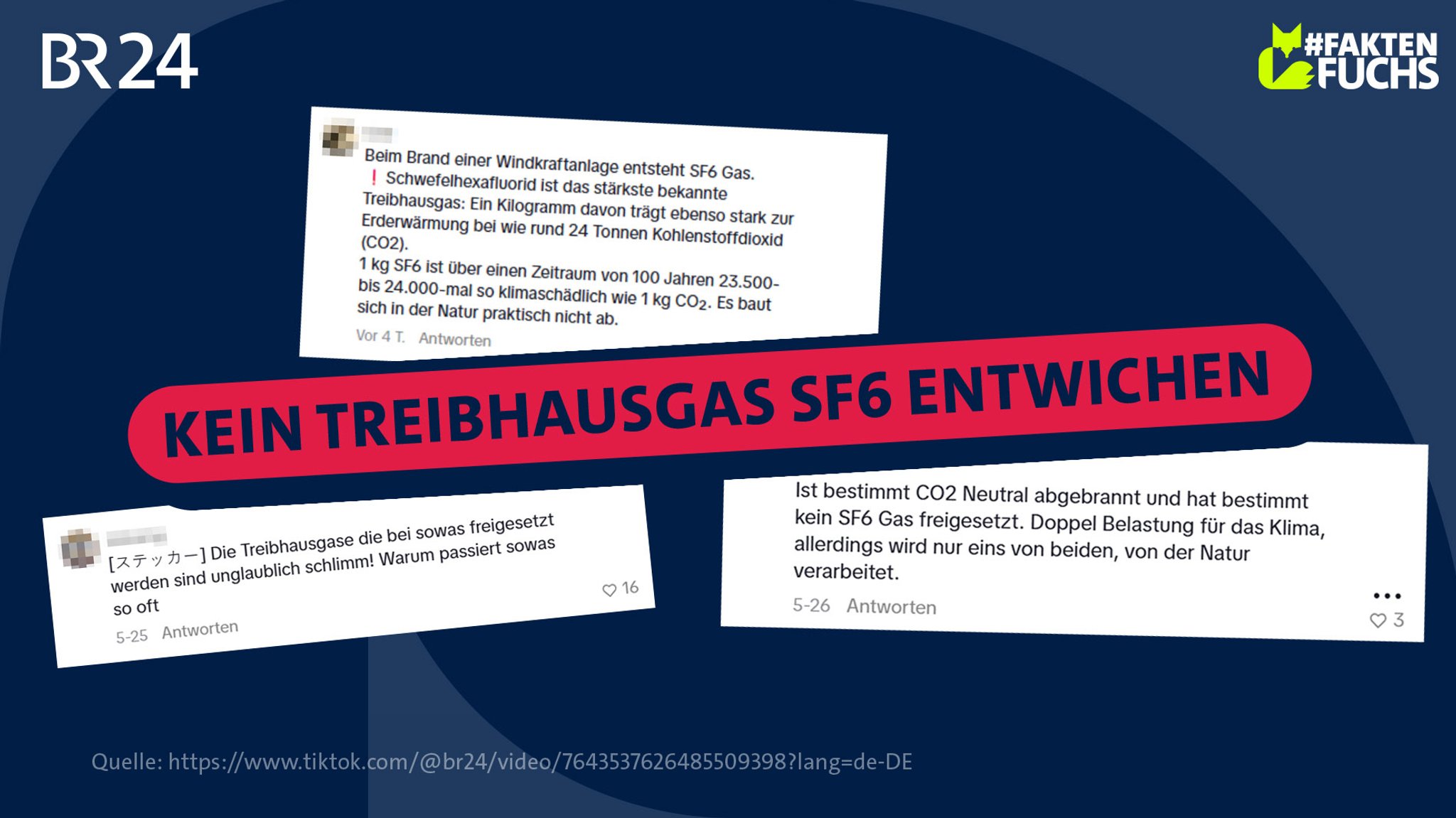 Drei Screenshots von TikTok-Kommentaren. Auf Ihnen steht u.a. "Beim Brand einer Windkraftanlage entsteht SF6 Gas", "Ist bestimmt CO2 Neutral abgebrannt und hat bestimmt kein SF6 Gas freigesetzt" und "Die Treibhausgase die bei sowas freigesetzt werden sind unglaublich schlimm!". Darüber ist der rote Stempel "kein Treibhausgas SF6 entwichen". | Bild: https://www.tiktok.com/@br24/video/7643537626485509398?lang=de-DE; Montage: BR Drei Screenshots von TikTok-Kommentaren. Auf Ihnen steht u.a. "Beim Brand einer Windkraftanlage entsteht SF6 Gas", "Ist bestimmt CO2 Neutral abgebrannt und hat bestimmt kein SF6 Gas freigesetzt" und "Die Treibhausgase die bei sowas freigesetzt werden sind unglaublich schlimm!". Darüber ist der rote Stempel "kein Treibhausgas SF6 entwichen".