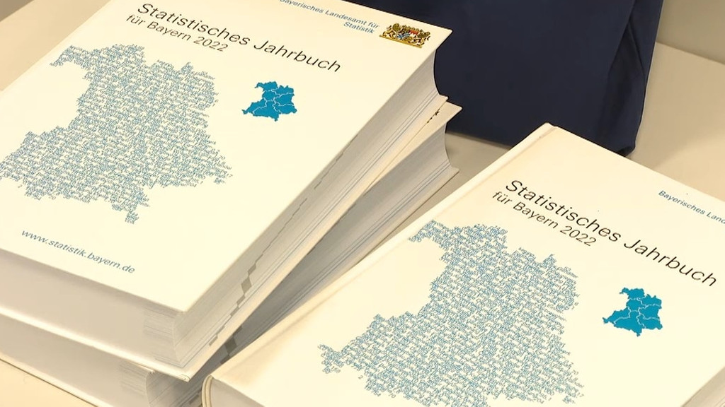 Statistisches Jahrbuch.