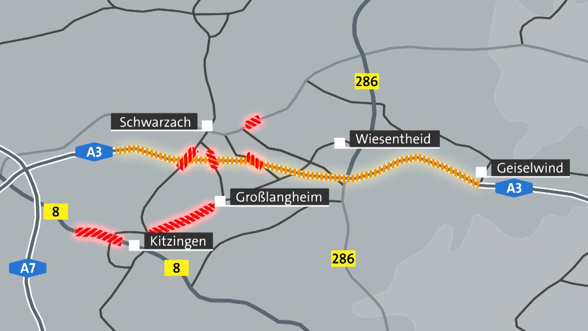 Geplante Sperrungen auf der A3 und der B8 im Landkreis Kitzingen in den nächsten Wochen und Monaten.
