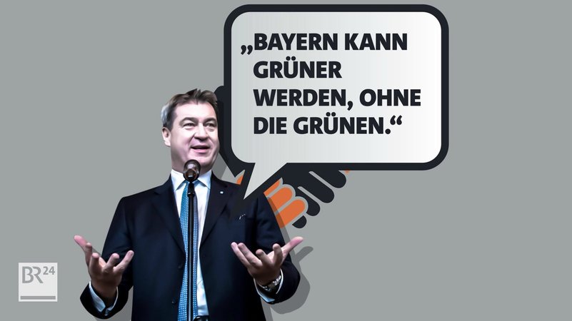 Markus Söder mit Sprechblase: "Bayern kann grüner werden, ohne die Grünen."