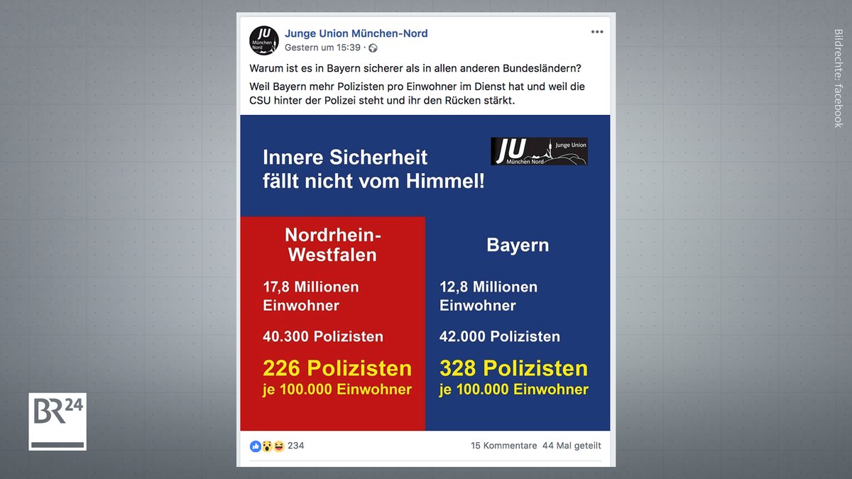 "Innere Sicherheit fällt nicht vom Himmel": Der Post der Jungen Union München-Nord