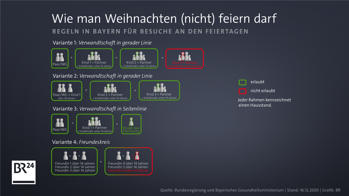 Lockdown In Bayern Diese Corona Regeln Gelten Jetzt Br24