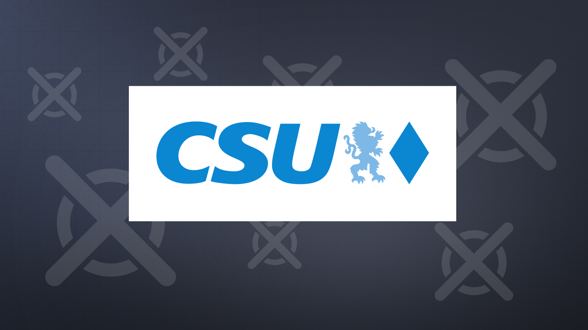 Europawahl: Das will die CSU