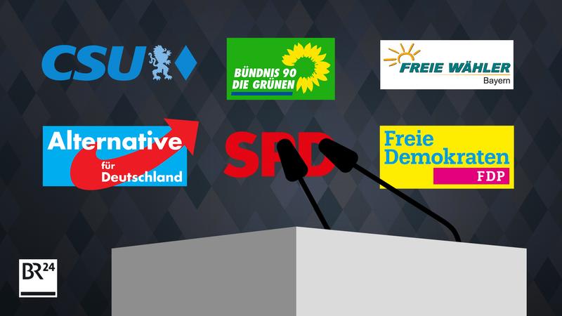 Politischer Aschermittwoch Der Csu Br24 War Live Br24