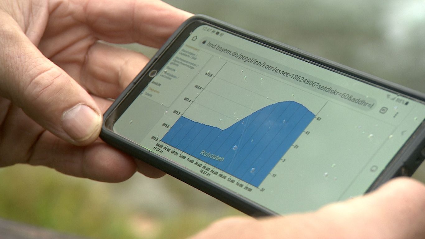 Eine Nahaufnahme des Diagramms, das den Hochwasserstand am Königssee am 18.7.21 zeigt.