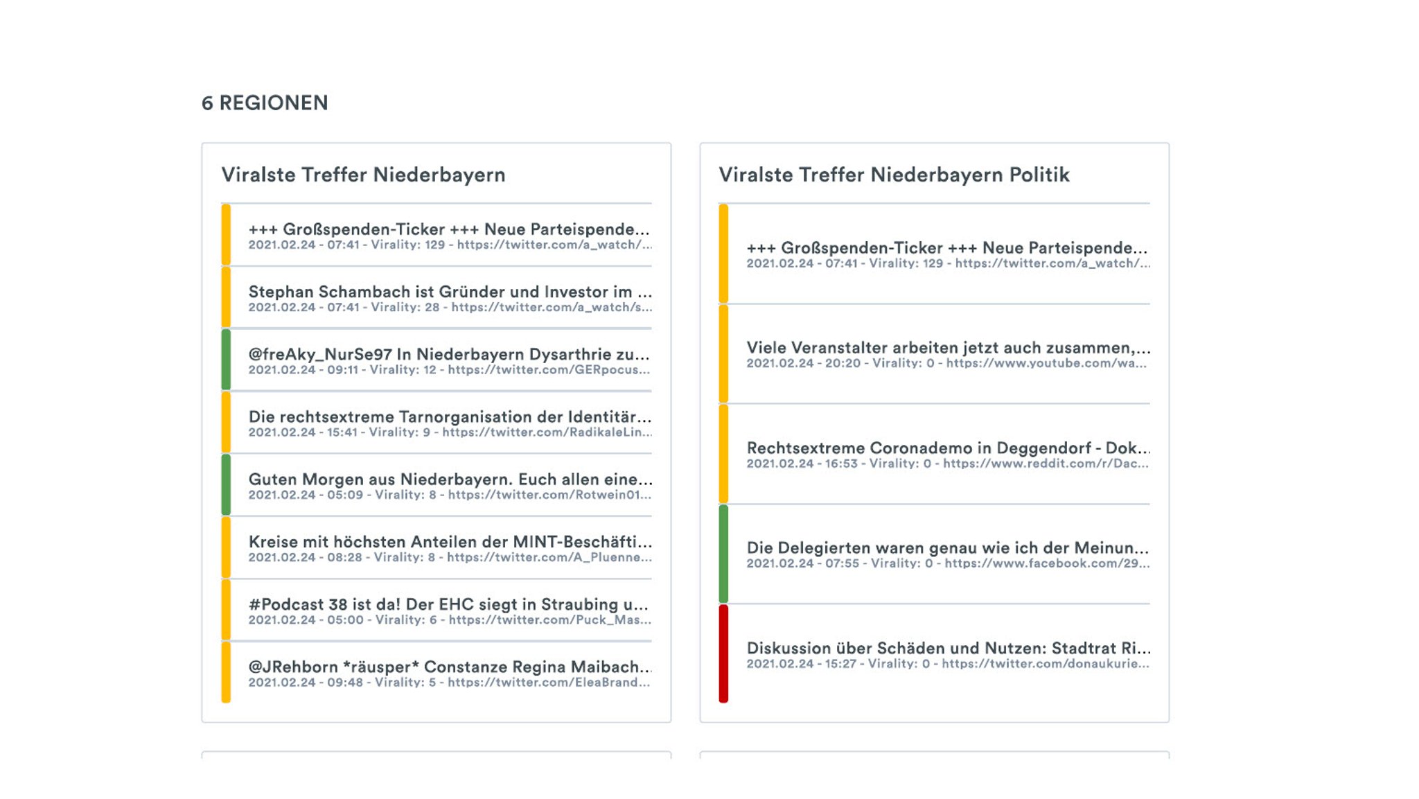 Trefferliste aus dem BR24 Social Listening: Die farbigen Balken geben die Stimmungen der Nutzer wieder 