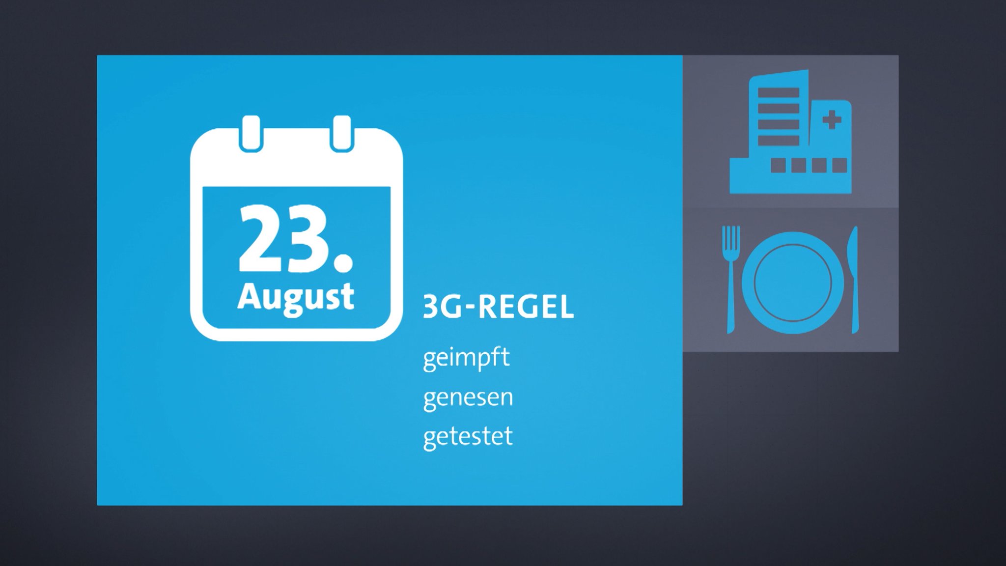 Die 3G-Regel 