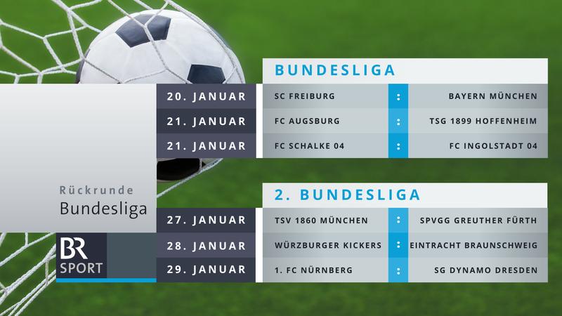 Erstes Bundesliga Duell 2017 Sc Freiburg Gegen Bayern Munchen Br24