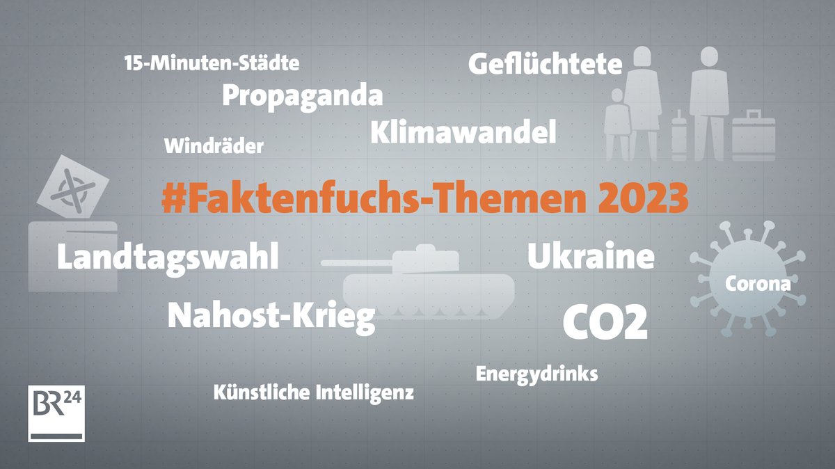 #Faktenfuchs-Rückblick 2023: Kriege, Klimawandel, Landtagswahl