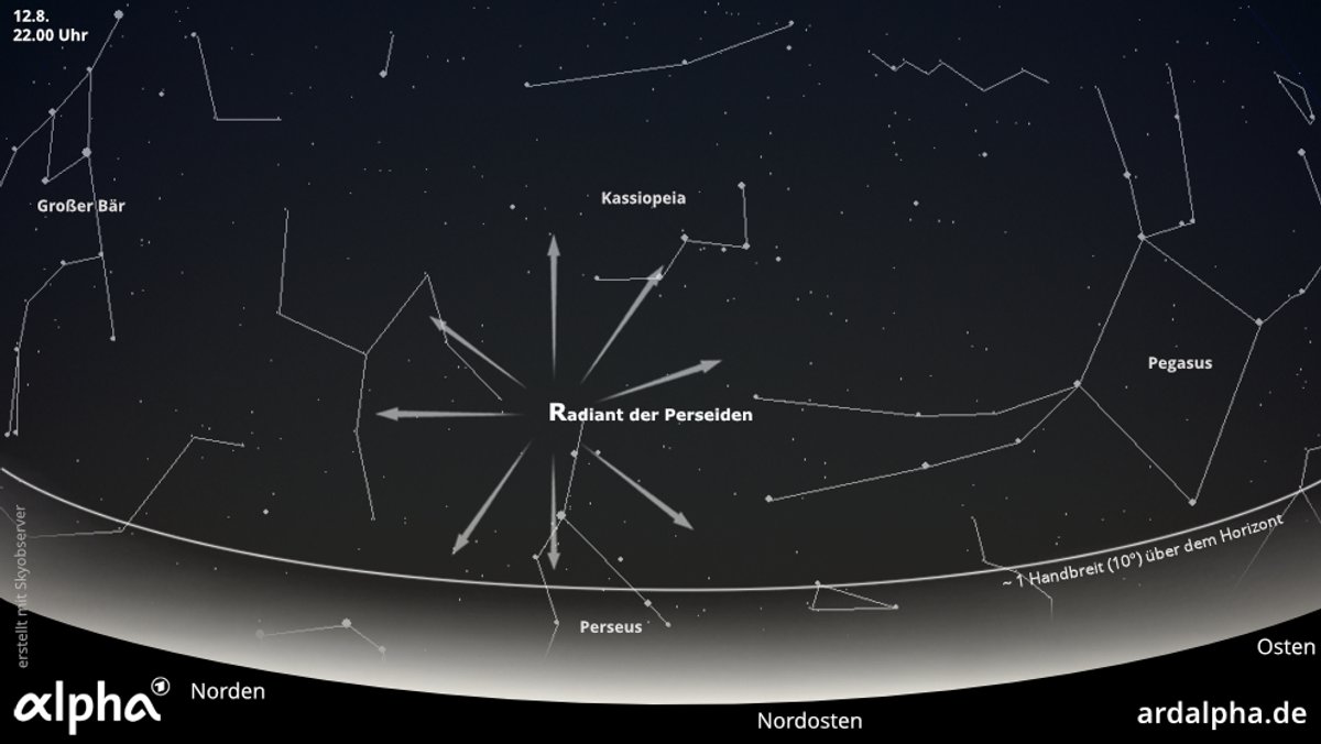 Sternkarte mit dem Radiant der Perseiden-Sternschnuppen im Nordosten im Sternbild Perseus.