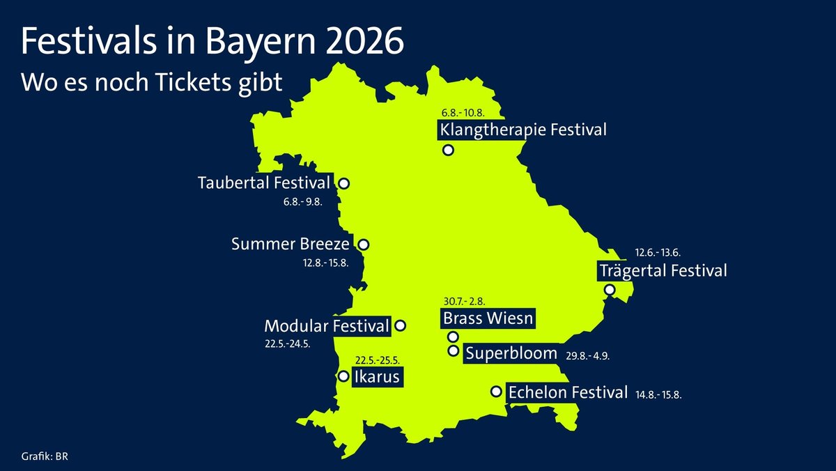 Eine Bayernkarte, auf der eine Auswahl an Festivals in Bayern gekennzeichnet sind, für die es noch Tickets gibt.