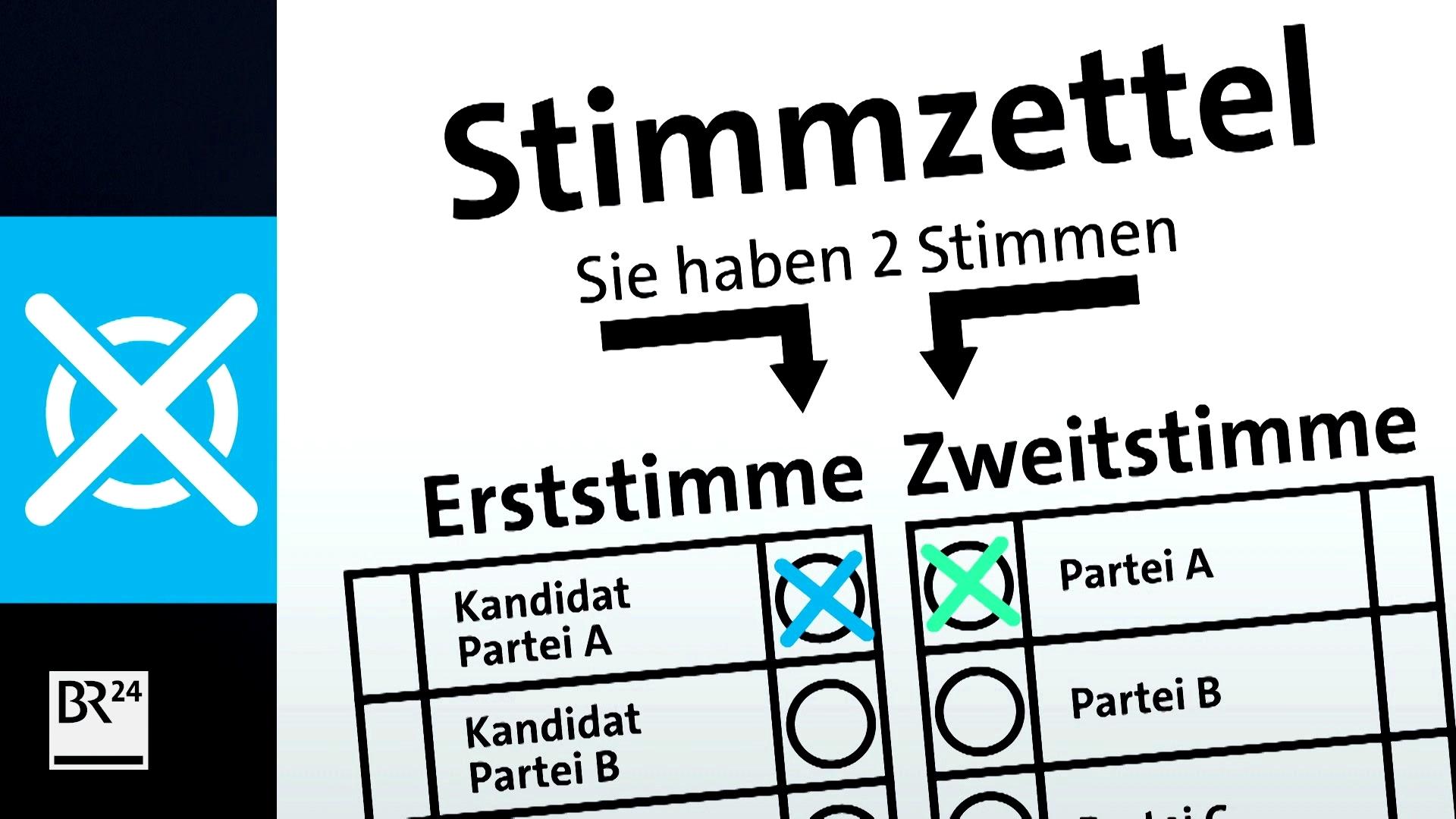 Bundestagswahl: Das Bedeuten Erst- Und Zweitstimme | BR24