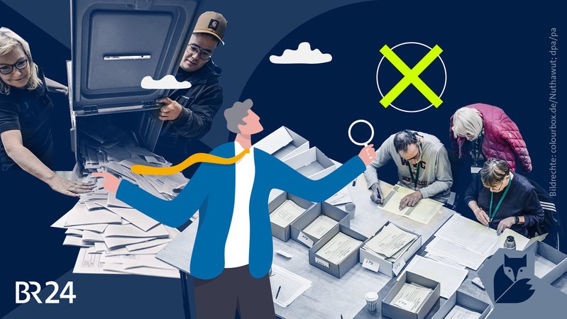 Wahlhelfer zählen die Stimmen aus - und funktionieren zugleich als gegenseitige Kontrolle. | Bild: BR Grafik Wahlhelfer zählen die Stimmen aus - und funktionieren zugleich als gegenseitige Kontrolle.