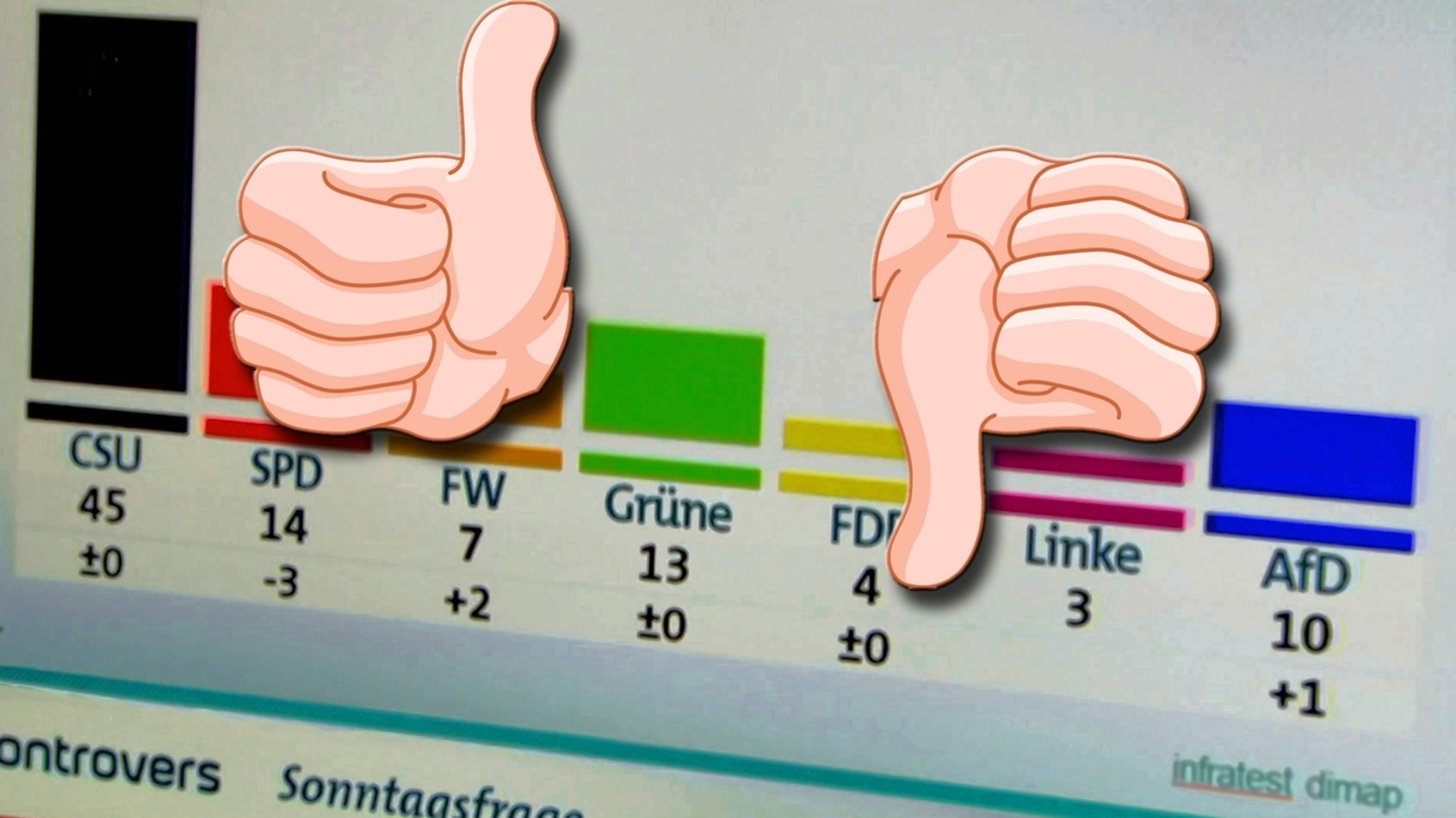 Die Reaktionen von bayerischen Spitzenpolitikern auf die Ergebnisse des BayernTrends im Januar 2017.