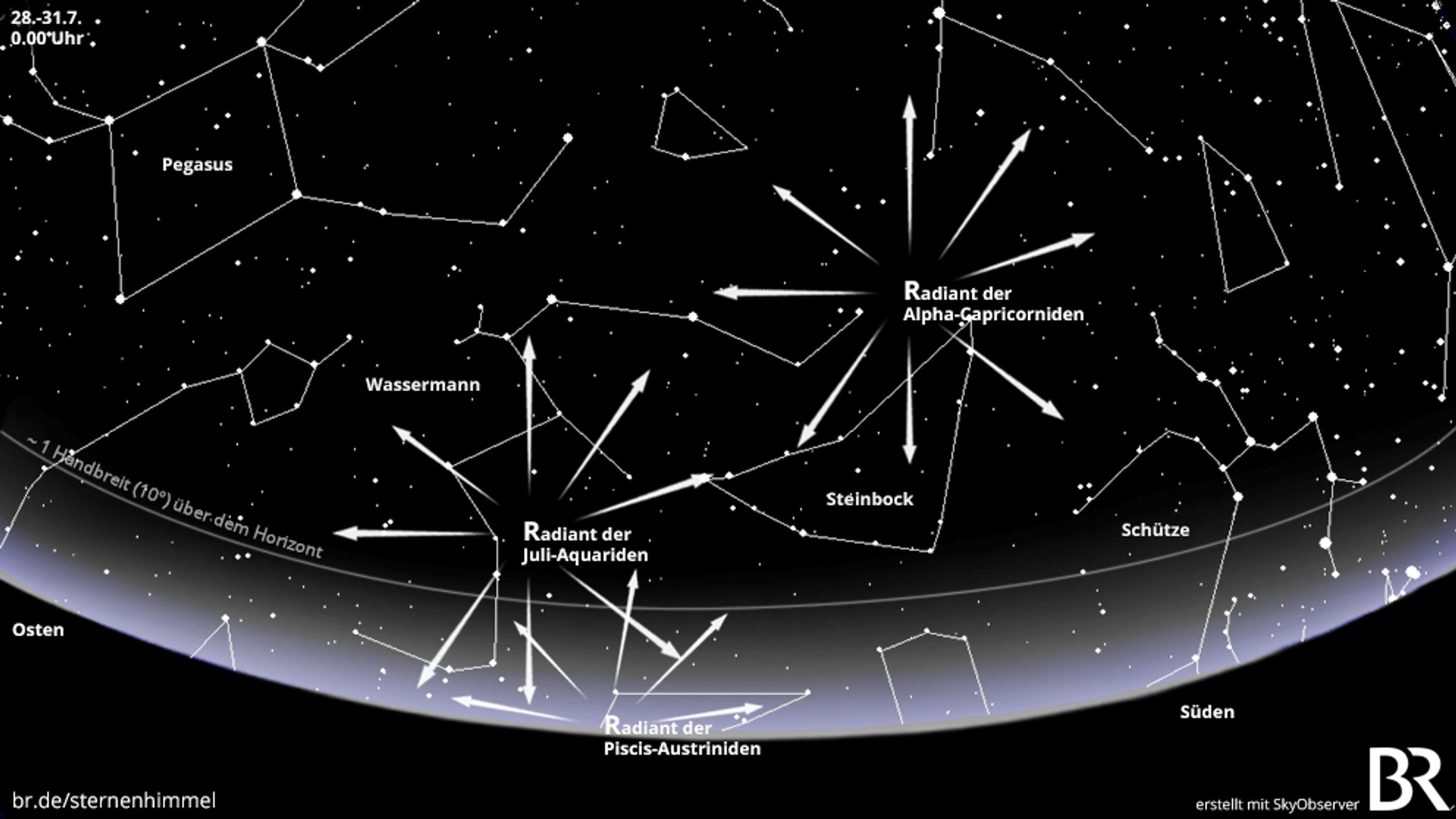 Die scheinbaren Ausstrahlungspunkte (Radianten) der Alpha-Capricorniden, Delta-Aquariden und Pisciden. Je später in der Nacht, umso besser sind die Sternschnuppen zu sehen.