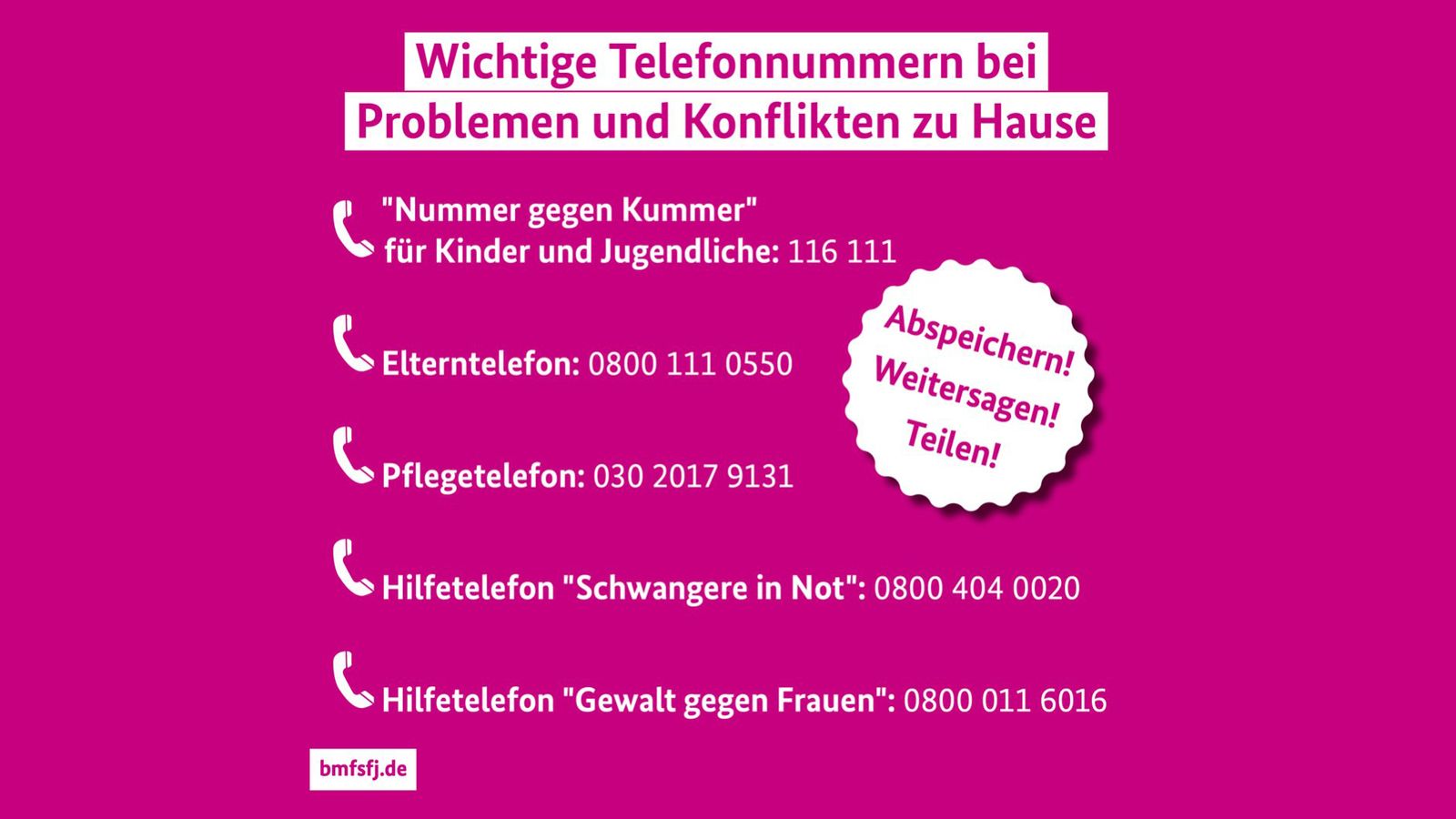 Eine Tafel des Bundesfamilienministerium mit wichtigen Telefonnummern