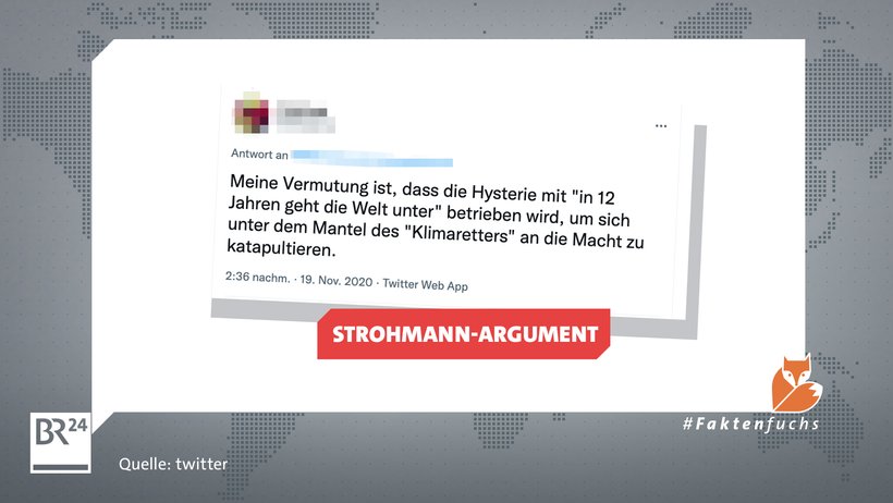 Was Ist Ein Strohmann Argument www.br.de