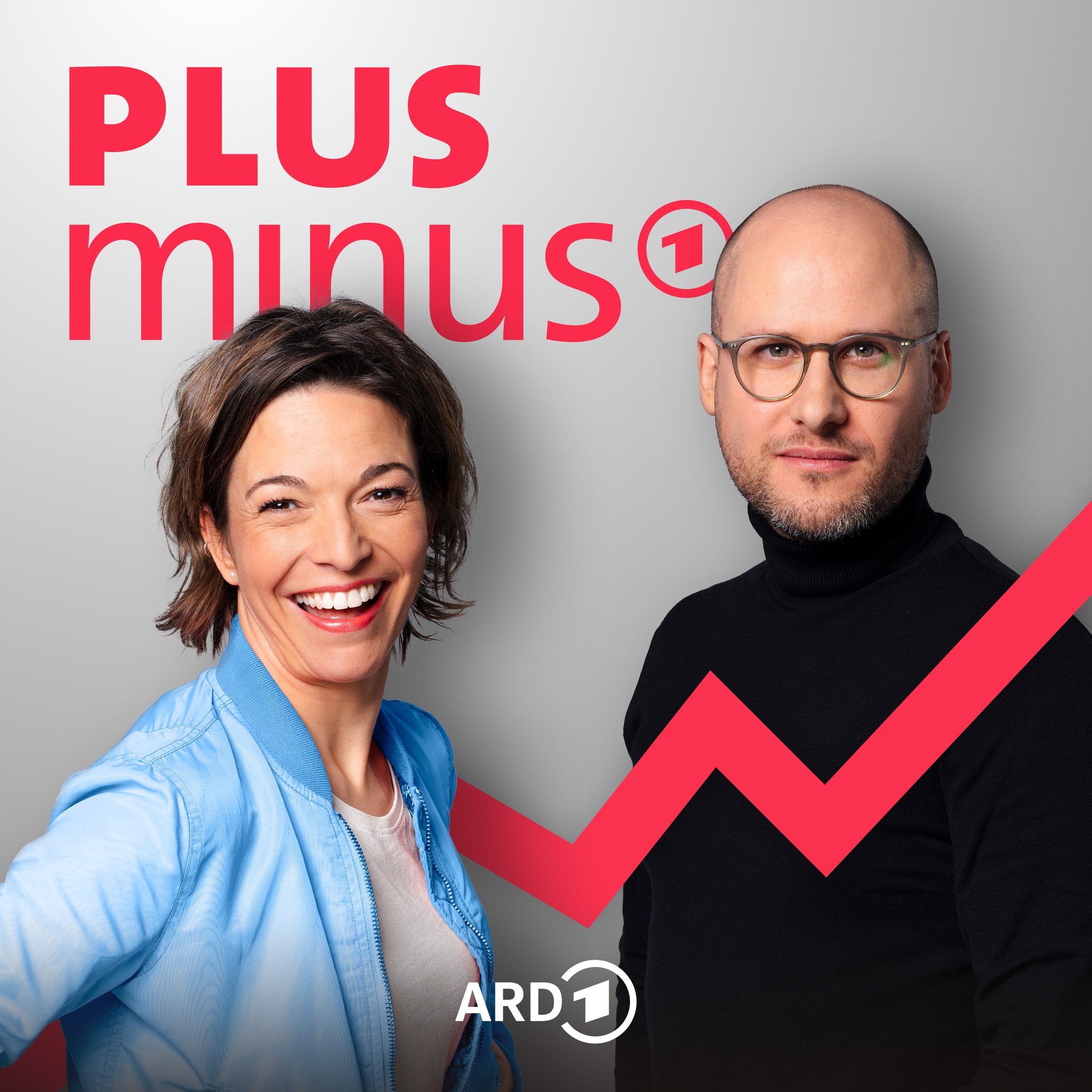 Plusminus. Der ARD Wirtschaftspodcast